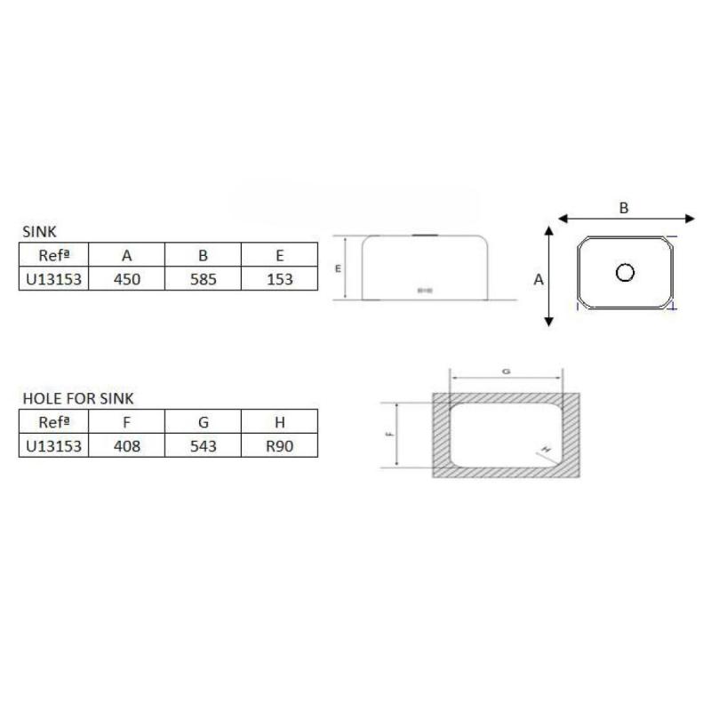Banka Detroit nerjaveče jeklo pomivalno korito 543 x 408 mm podgradnja 1208970078